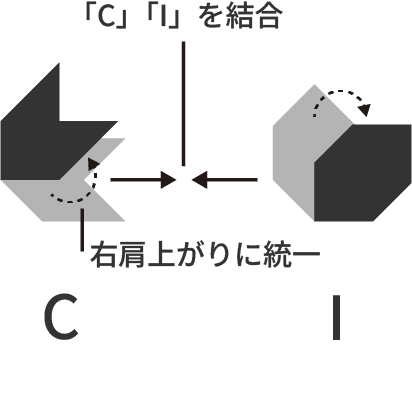 CとLを結合 右肩上がりに統一